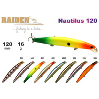 Воблер RAIDEN «Nautilus» 120