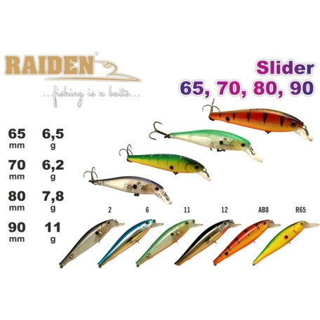 Воблер RAIDEN «Slider» 80